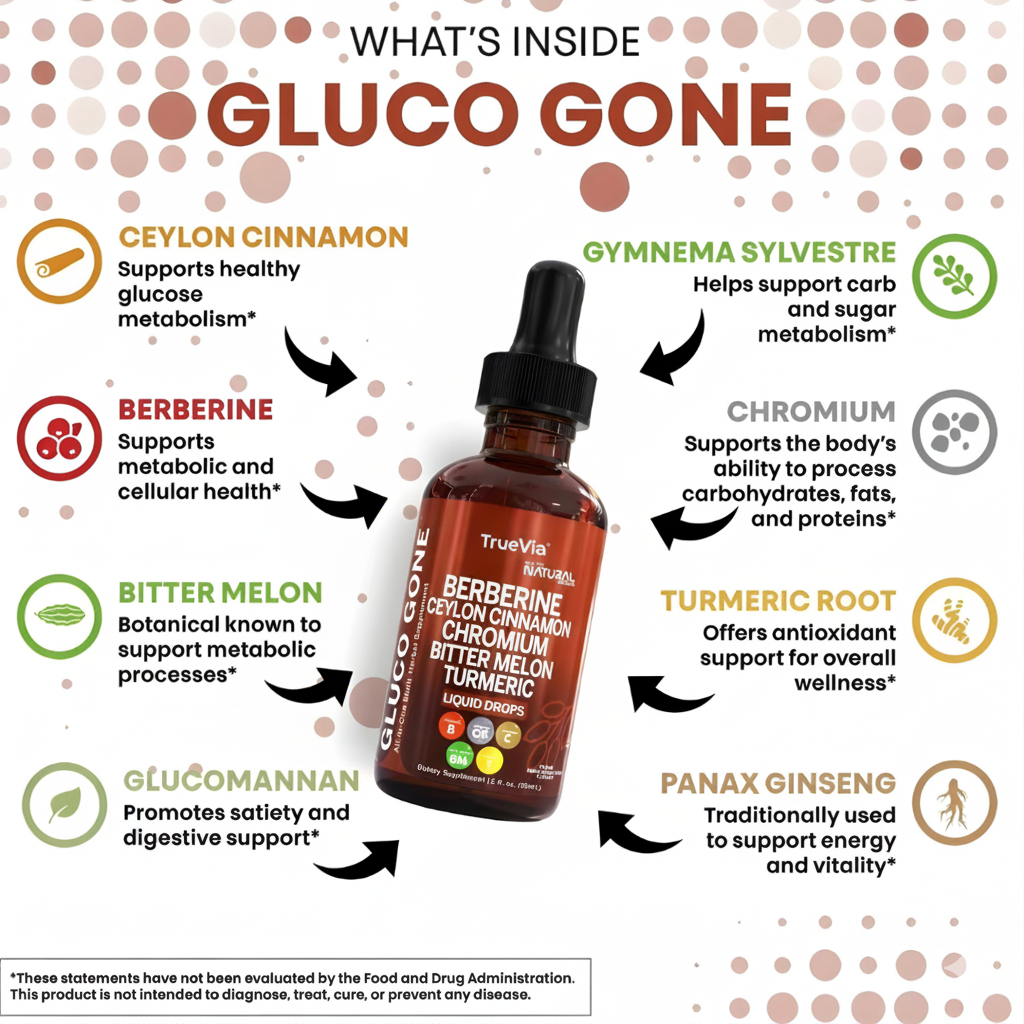 12 in 1 Natural Gluco Gone
