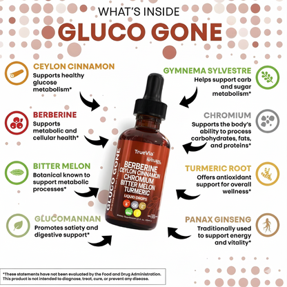 12 in 1 Natural Gluco Gone