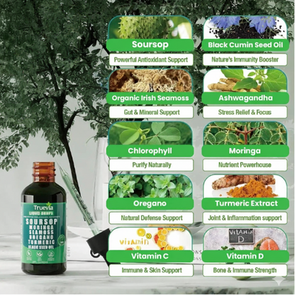 100% Natural 10-in-1 Soursop Extract Drops