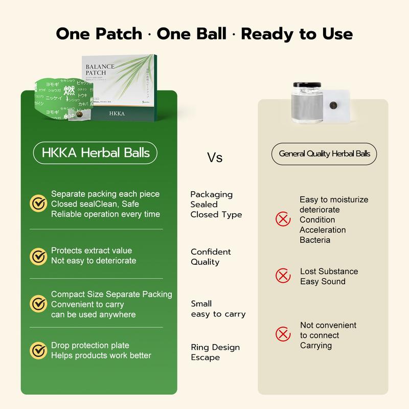 Japanese Herbal Balance Patch Pads