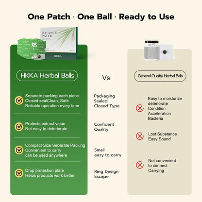 Japanese Herbal Balance Patch Pads