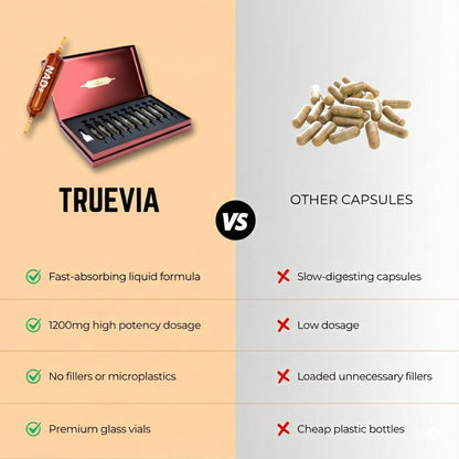 TrueVia - NAD+ Cellular Renewal Vial
