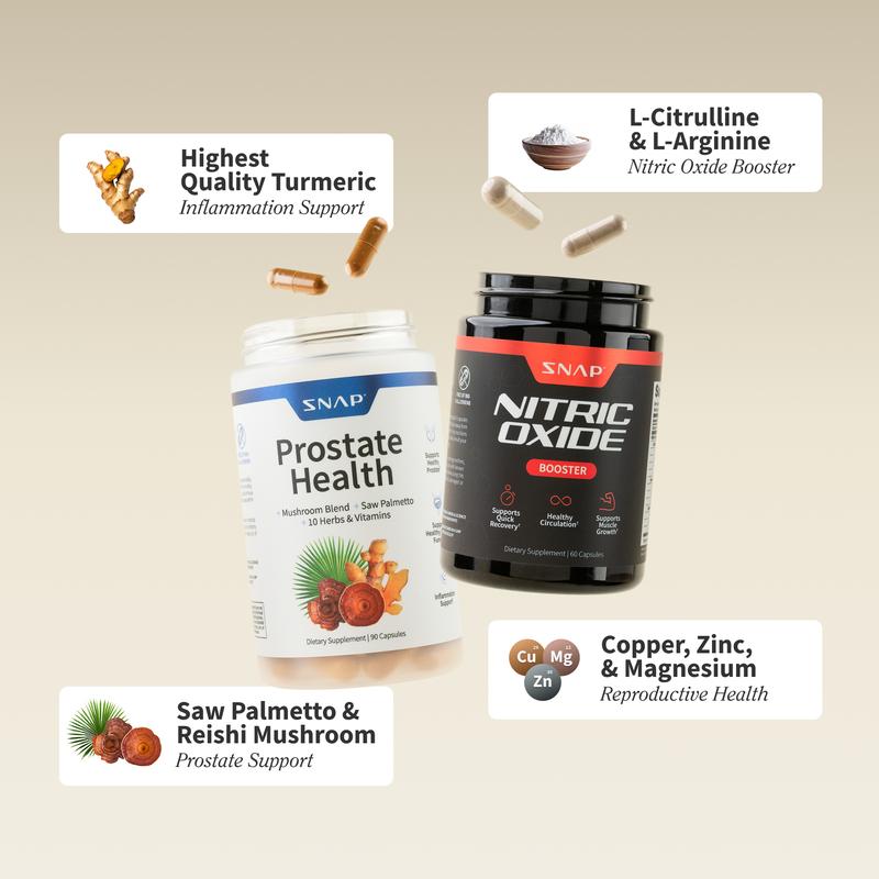 Advanced Nitric Oxide + Prostate Health Complex Duo