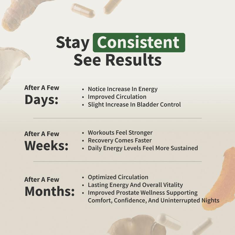 Advanced Nitric Oxide + Prostate Health Complex Duo