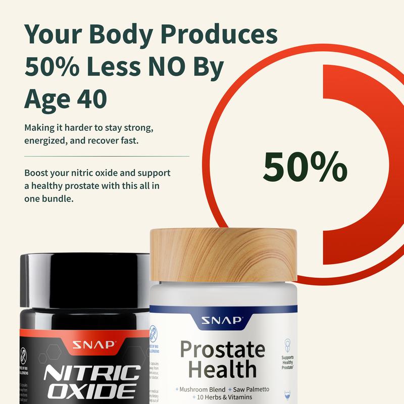 Advanced Nitric Oxide + Prostate Health Complex Duo