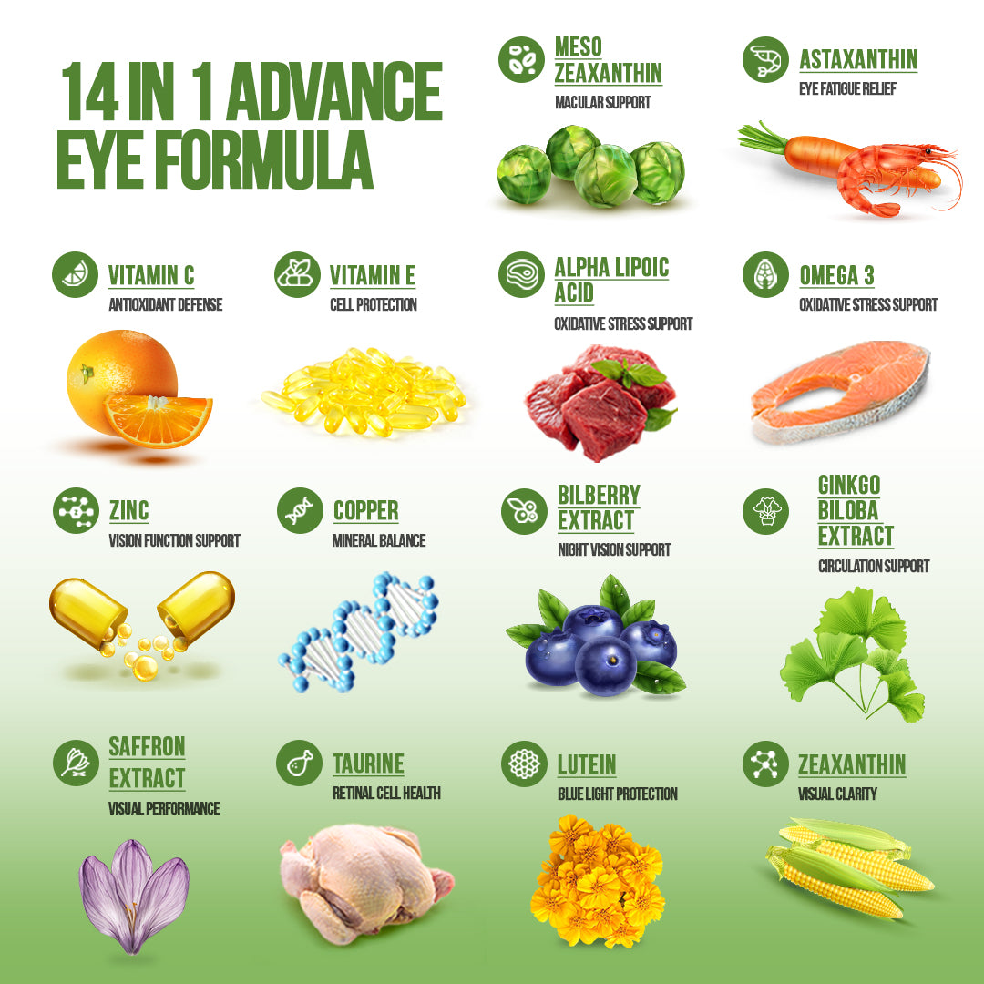 TrueVia 14-in-1 Advanced Eye Formula