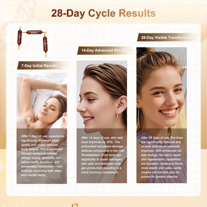 TrueVia - NAD+ Cellular Renewal Vial