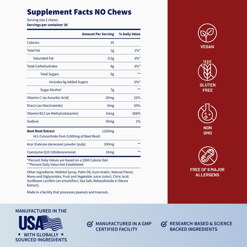 Prostate & Nitric Oxide Chews Duo Pack